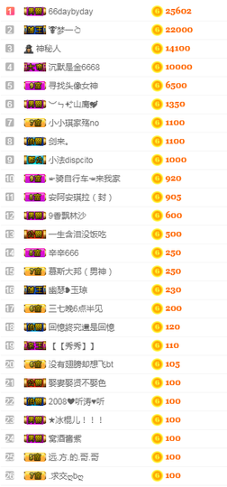 福建迪丽热巴主播照片