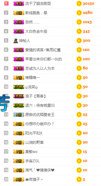 优优@有缘相惜的图片