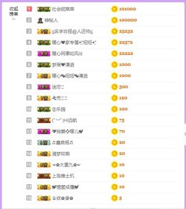 暖心休息三天主播照片