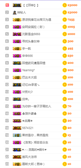 福建迪丽热巴主播照片