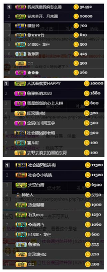 28888丶龙三主播照片