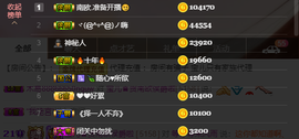宝儿♚家里有事休息主播照片