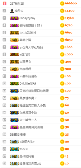 福建迪丽热巴主播照片