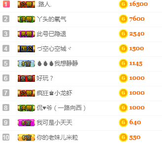 森贺老大元始天尊！主播照片