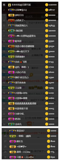 芯瑶❤️今休周二见～主播照片