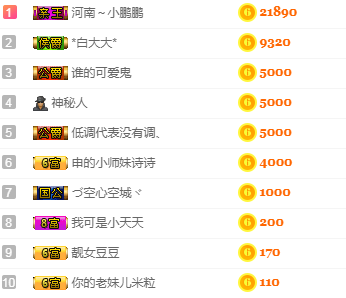 森贺老大元始天尊！主播照片