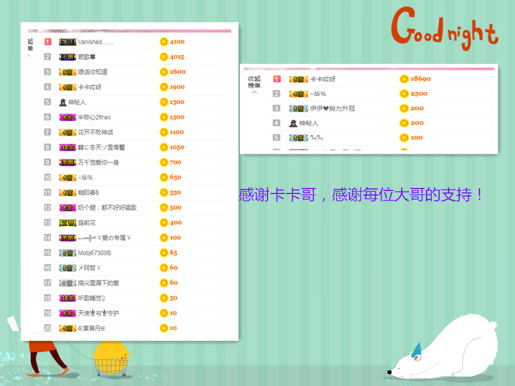 ☜✿ヽ小小☞的图片
