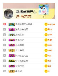 冰美感恩有你主播照片
