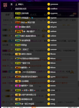 超娃黔西南万峰湖主播照片