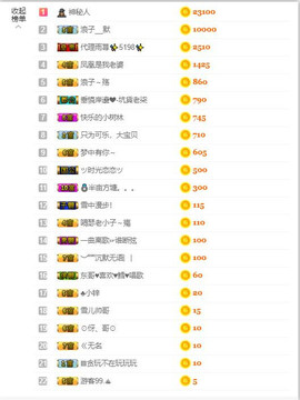 格格乖乖💖主播照片