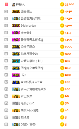 福建迪丽热巴主播照片