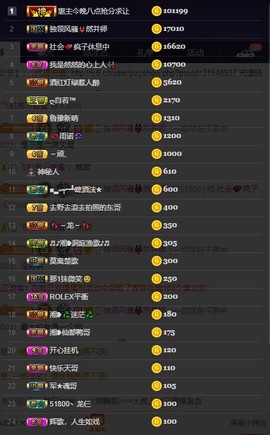 28888丶龙三主播照片