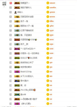 格格乖乖💖主播照片
