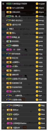 芯瑶❤️今休周二见～主播照片