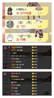 宝儿♚家里有事休息主播照片