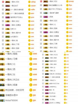 ✔再璐主播照片
