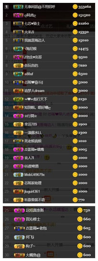 芯瑶❤️今休周二见～主播照片