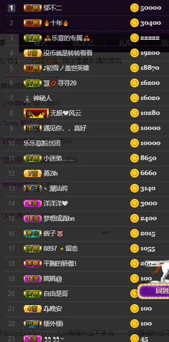 休....主播照片