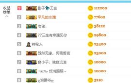 婷儿～25号休主播照片