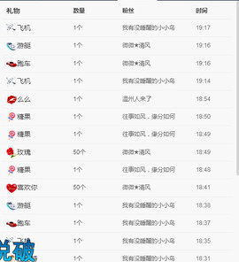 疯狂的药药宝贝主播照片
