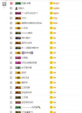 格格乖乖💖主播照片