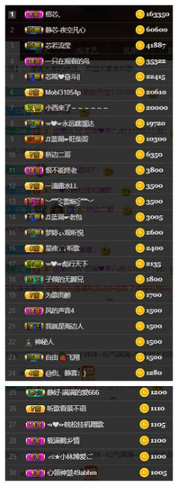 芯瑶❤️今休周二见～主播照片
