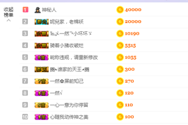 新人初初ღ主播照片