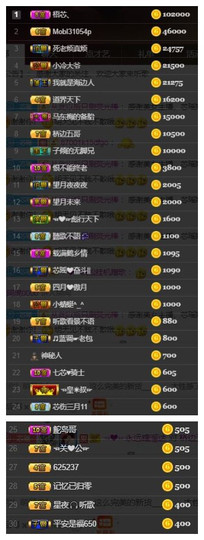 芯瑶❤️今休周二见～主播照片