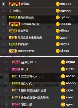 江湖再见，退主播照片