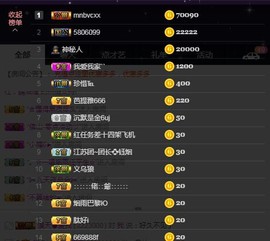 红姐👑求百元榜主播照片