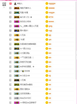 格格乖乖💖主播照片