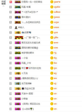 格格乖乖💖主播照片