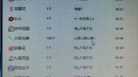 786206主播照片