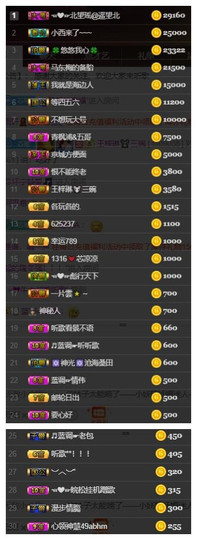 芯瑶❤️今休周二见～主播照片