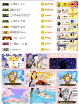 ★︶瑾萱、旗袍控主播照片