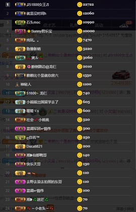 28888丶龙三主播照片