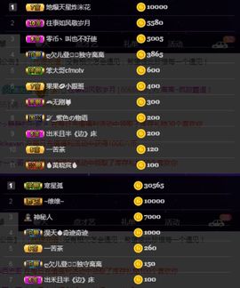 偌璃啊！主播照片
