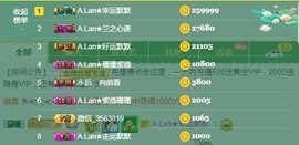 A.Lan★阿兰*主播照片