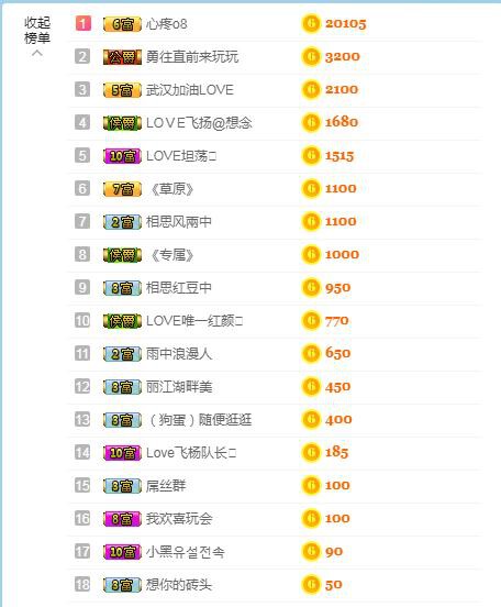 LOVE飞扬💝的图片