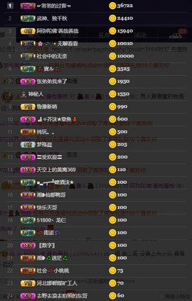 28888丶龙三主播照片