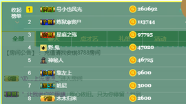 苏熙！！！主播照片