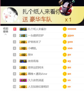 从小就驴🙃主播照片