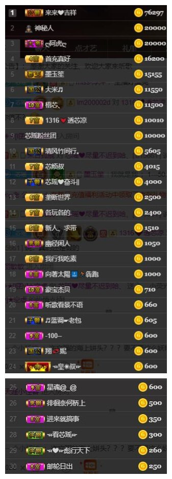 芯瑶❤️爱唱歌～的图片