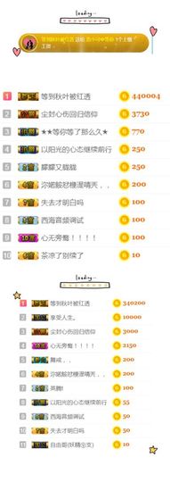 洛小可💎暂休主播照片