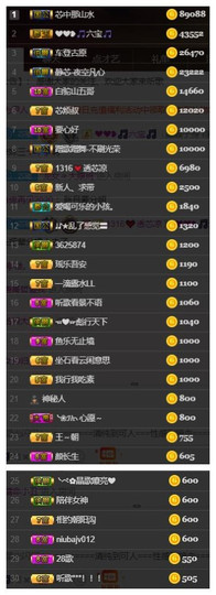 芯瑶❤️今休周二见～主播照片