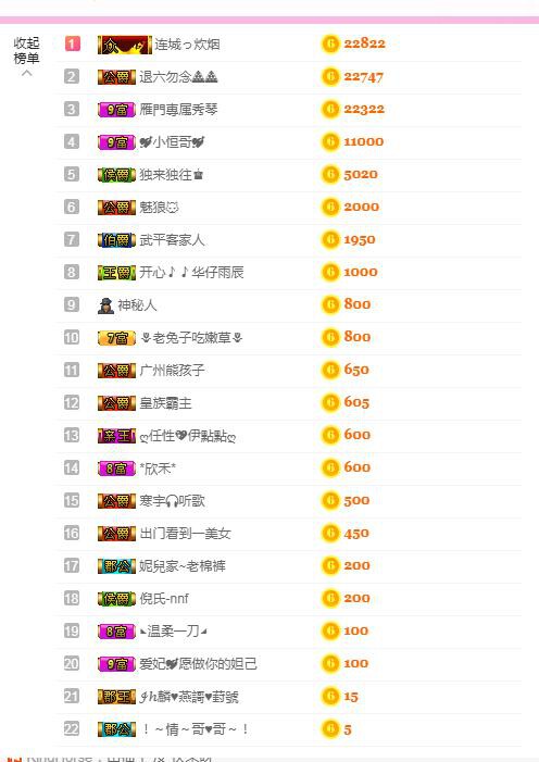 🎶琴儿🎶涅槃重生的图片