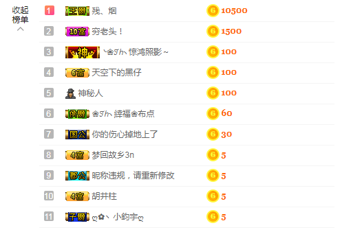 依芝の求心软的神！的图片