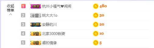 依芝の求心软的神！的图片