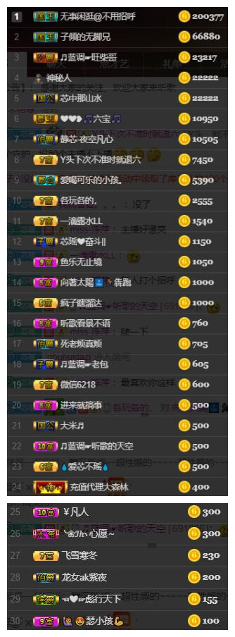 芯瑶❤️爱唱歌～的图片