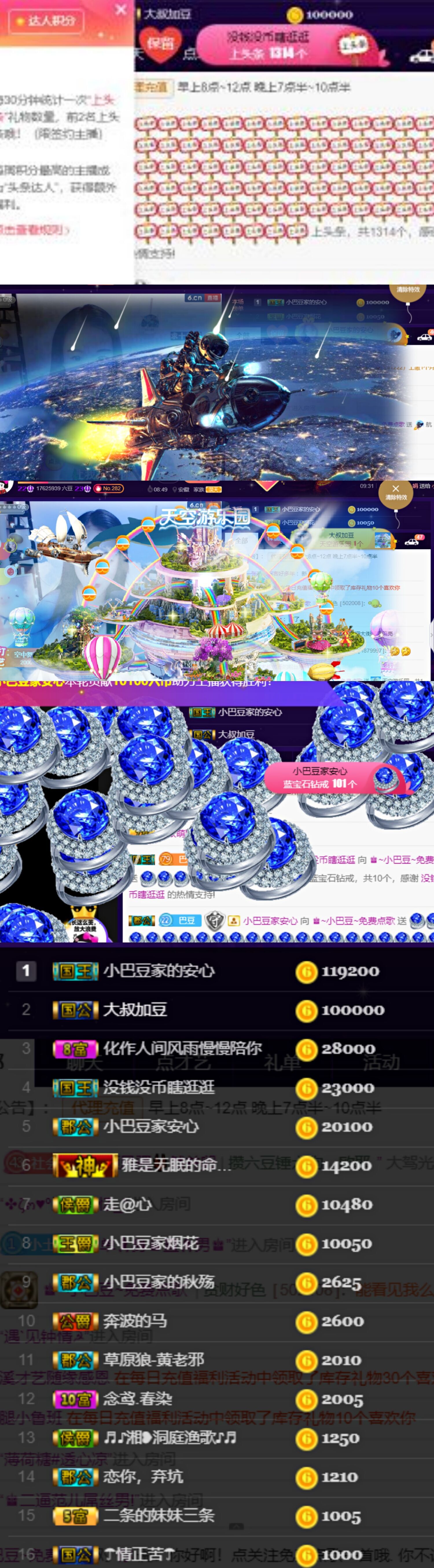 ♚~小巴豆~贪财好色的图片